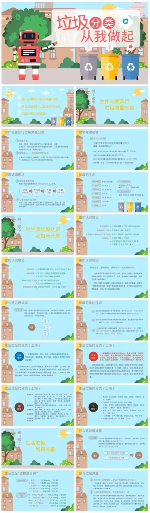幼儿园《垃圾分类，从我做起》环保知识课件（含PDF/PPT下载）