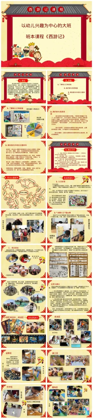 幼儿园大班《西游记》故事PPT及PDF资源ZIP下载