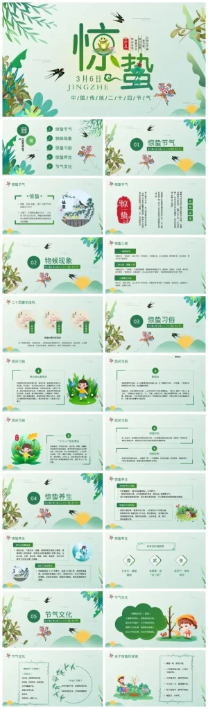 幼儿园大班语言活动：传统二十四节气惊蛰文化习俗与养生课件下载
